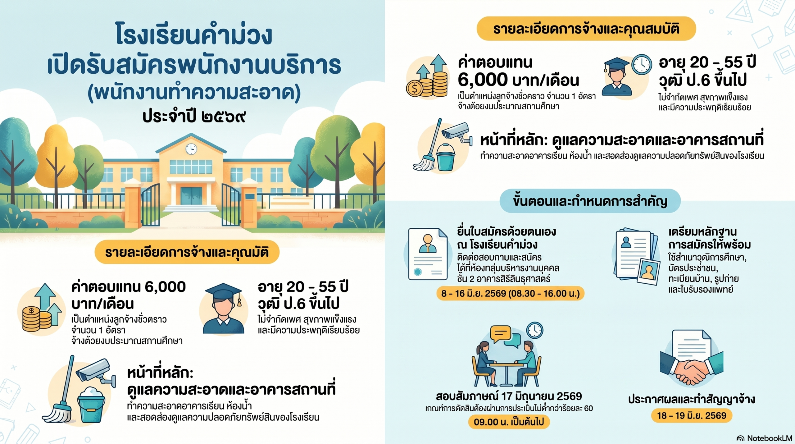 ประกาศโรงเรียนคำม่วง