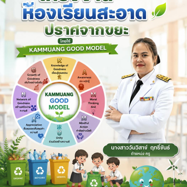 นวัตกรรมสร้างสรรค์คนดี โครงงานห้องเรียนสะอาด ปราศจากขยะ KUMMUANG GOOD MODEL คุณครูวันวิสาข์ ฤทธิ์ขัน&hellip;